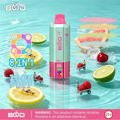 1 160K의 Bood Vasto 8: 기기가 더 많은 수요를 충족하기 시작할 때